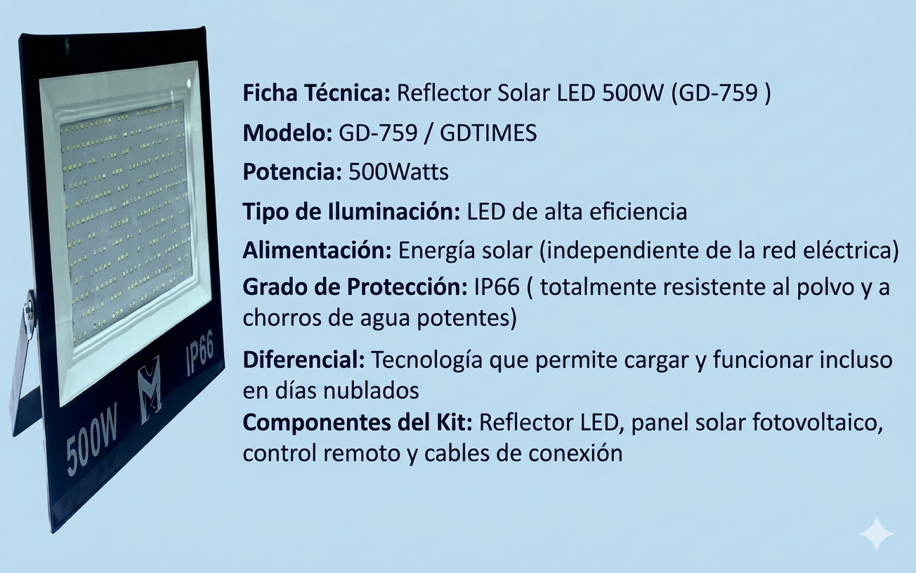 Super Reflector Solar 500w Premium