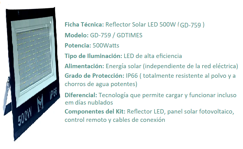 Super Reflector Solar 500w Premium