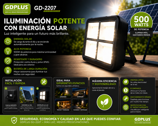 Super Reflector Solar 500w Premium
